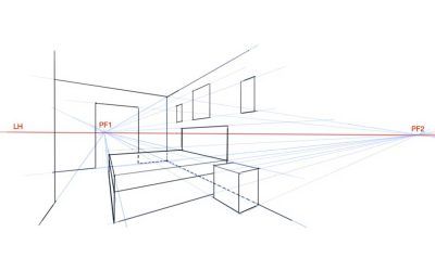 Perspectiva Oblicua – Sistema Cónico de Dos Puntos de Fuga